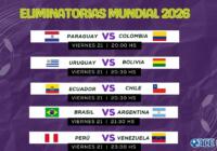 Eliminatorias Sudamericanas | El seleccionado argentino enfrenta a Brasil en el Maracaná