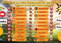 Liga Paranaense de Fútbol | Se jugó la novena fecha | RESULTADOS