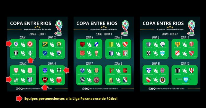 Copa Entre Ríos