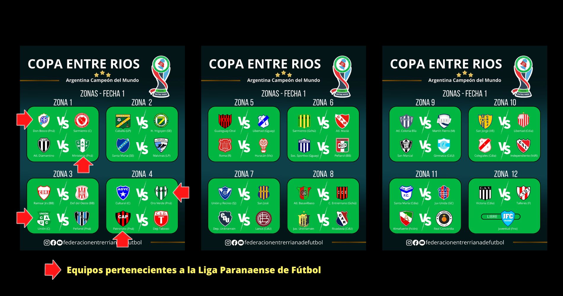 Cinco serán los equipos de la LPF que comienzan la Copa Entre Rios | FIXTURE Y HORARIOS